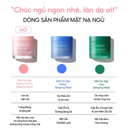 [HB Gift] Mặt Nạ Ngủ Laneige Bouncy & Firm Sleeping Mask 25ml tăng cường collagen và làm săn chắc da